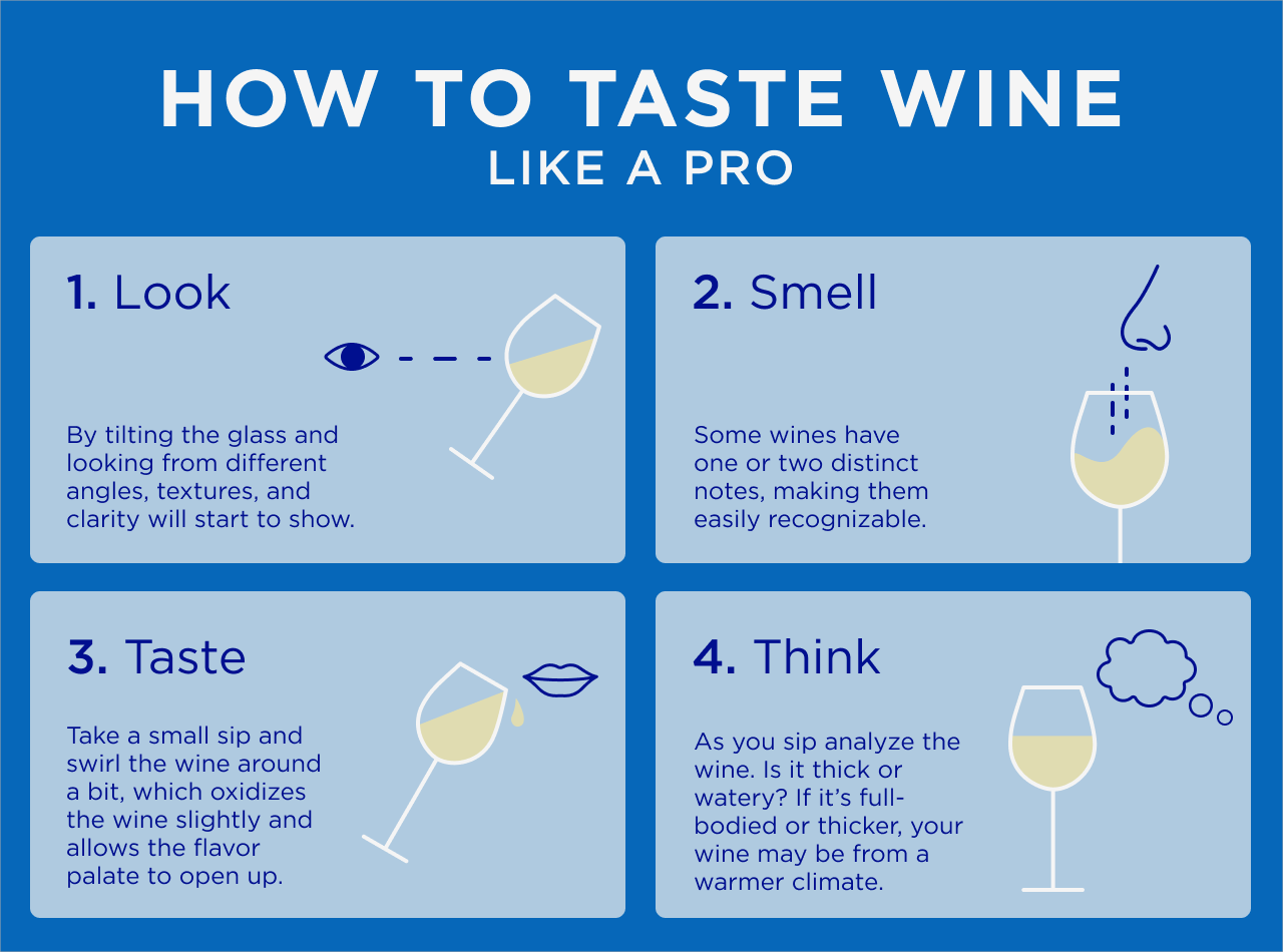 how-to-taste-wine-like-a-pro